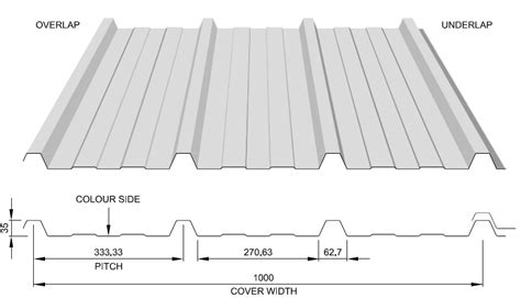 thomas sheet metal nj|box profile wall cladding sheets.